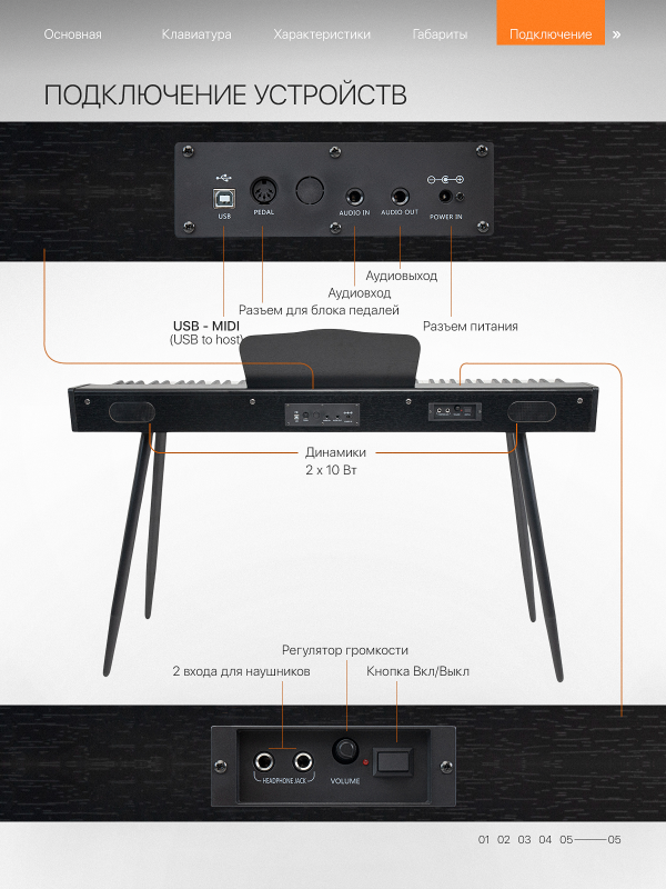 Цифровое пианино Orfeo E-4 черное